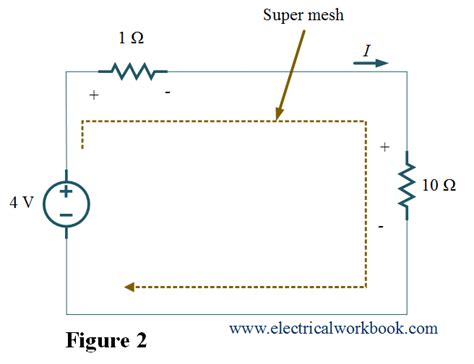 Super Mesh Analysis (theory, steps & examples) - Electricalworkbook