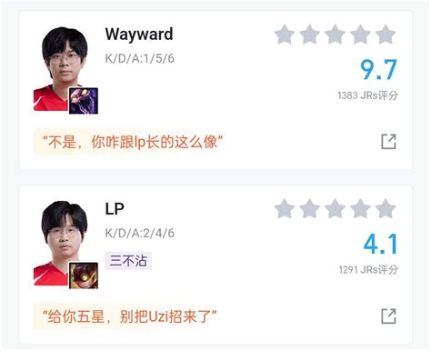 本赛区赛事 看隔壁评分才发现大黄和lp怎么这么像 Nga玩家社区