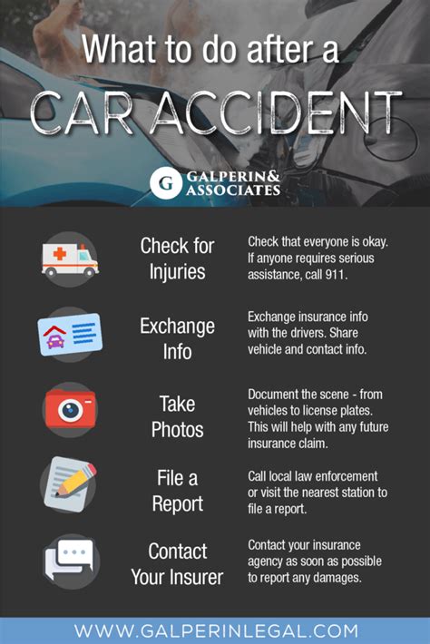 What To Do If You Get In A Car Accident Galperin And Associates