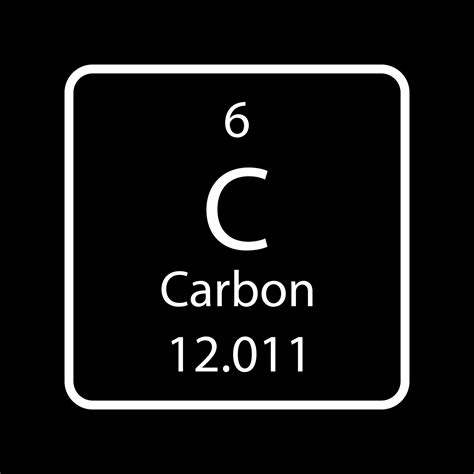 Carbon Symbol Chemical Element Of The Periodic Table Vector