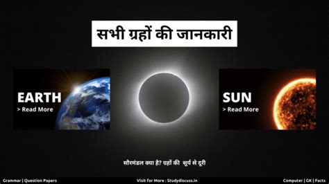 Name of Planets in Hindi : 8 ग्रहों के नाम हिंदी में