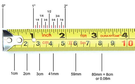 Microinches to Inches calculator