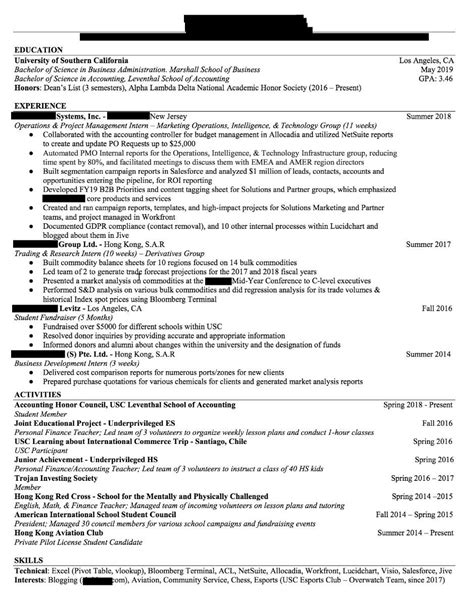 Big 4 Resume Template