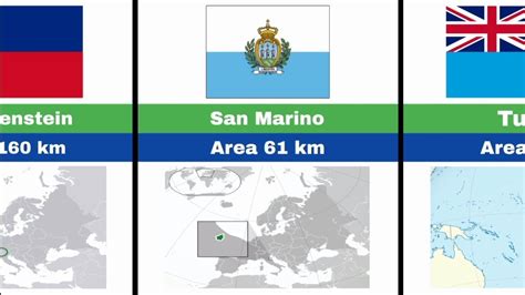 Top Smallest Countries In The World What Is Smallest Country In