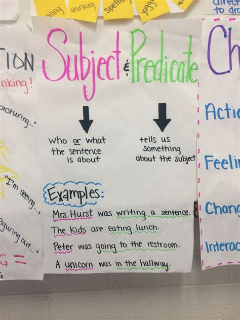 Subject Predicate Anchor Chart Subject And Predicate Third Grade