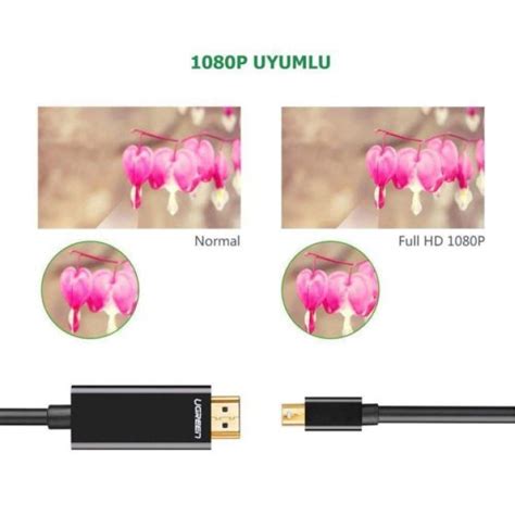 Ugreen K Mini Displayport Hdmi D N T R C Kablo Metre