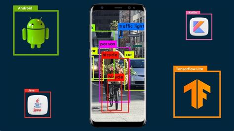 Train Object Detection For Android Build Realtime Object Detection