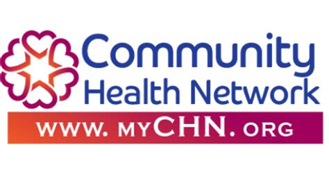 Community Health Network Digital Health Corporate Profiles