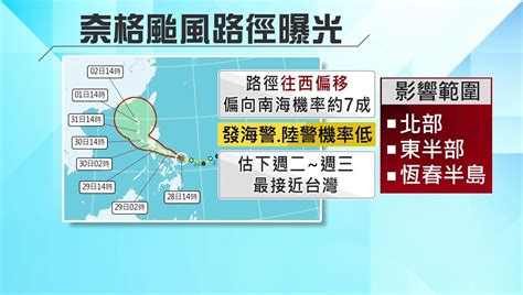 奈格下週二、三最接近台灣 氣象局曝颱風假機率！