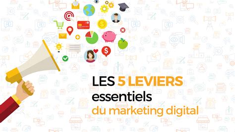 Quels Sont Les Leviers Du Marketing Digital Digit U