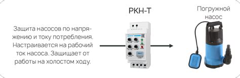 Реле контроля напряжения и тока РКН-Т ТМ «Полигон»- Купить по цене 5 ...