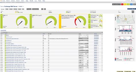 Best Best Network Traffic Analyzer Tools For