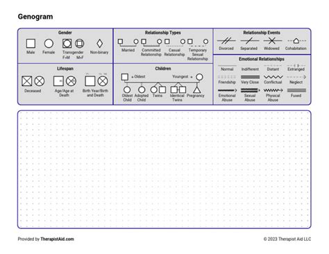 Genogram Template | PDF