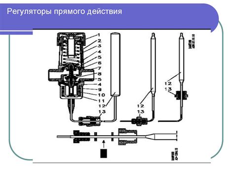 Автоматизация управления в системах отопления - online presentation