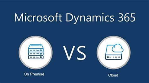 Four Considerations Microsoft Dynamics 365 Business Central On