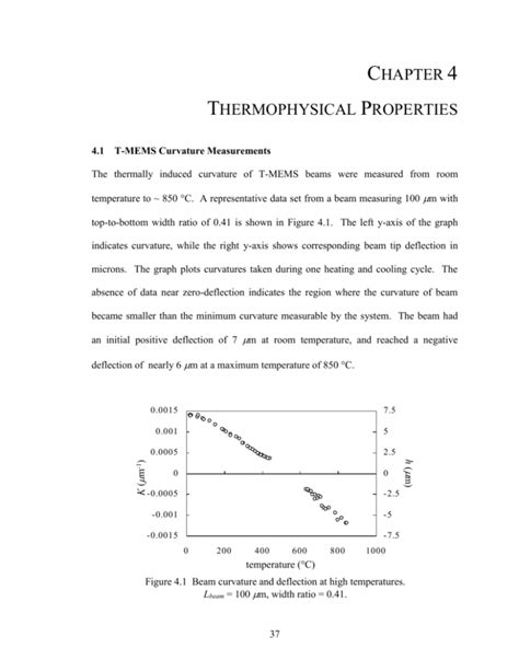 Chapter 4 Thermophysical Properties