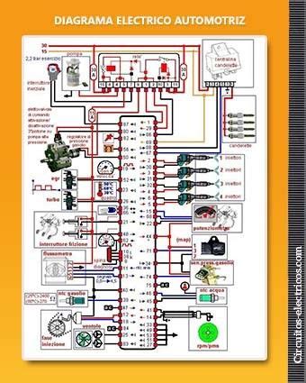 Pin by Eusébio Manuel on Frases construtivas Electric car engine Car