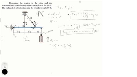 Determine The Tension In The Cable And The Reaction At A YouTube