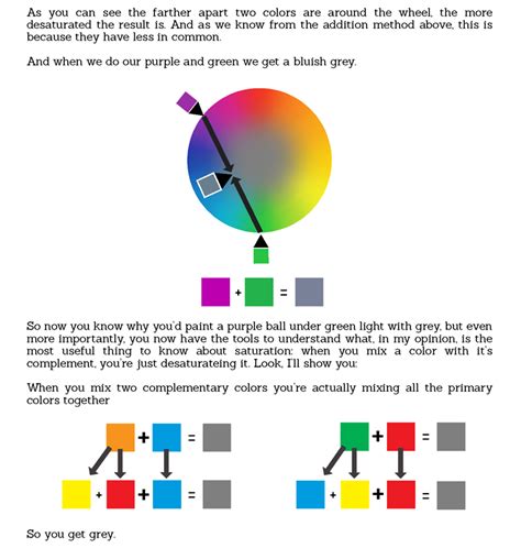 Art/Sai/Tutorials, sarahculture: Color Tutorial Part 3: Saturation...