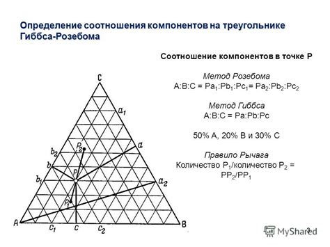Презентация на тему: "1 Фазовые диаграммы тройных систем соль(1)-соль(2 ...