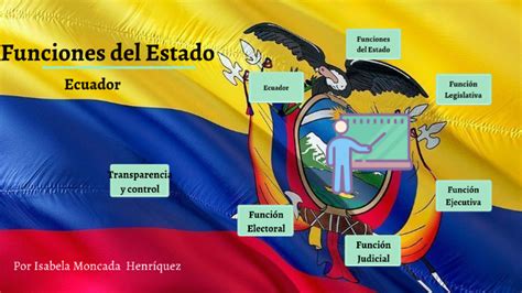 Funciones Del Estado Ecuador By Isabela Moncada Henriquez On Prezi