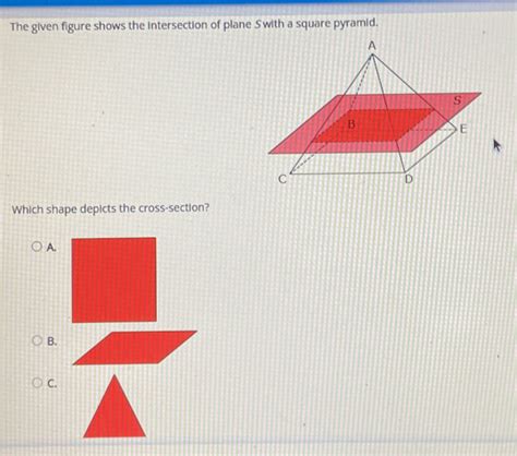 Solved The Given Figure Shows The Intersection Of Plane Swith A Square