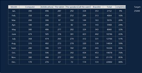 Excel Of Professional Black Blue Sales Performance Chartxlsx Wps