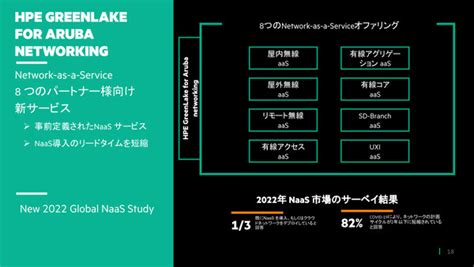 Ascii Jp：「hpe Greenlake」新サービス群やエクスペリエンス強化を発表