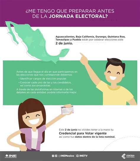 Qu Debo Saber Para Votar Este De Junio Central Electoral