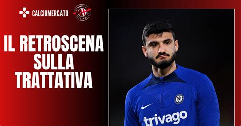 Calciomercato Milan Retroscena Sulla Trattativa Con Il Chelsea Per