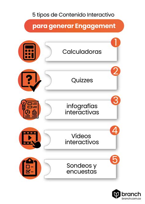 Tipos De Contenido Interactivo Que Generan Engagement