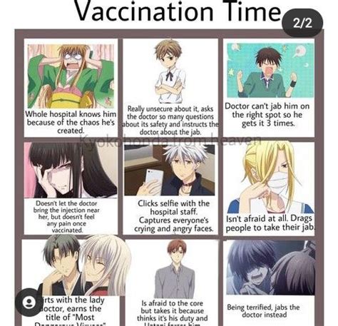 Pin By Morgan Widdison On Fandom Feels A K Fruits Basket Funny