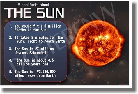 FREE! Facts About The Sun Poster For Kids (Teacher-Made), 43% OFF