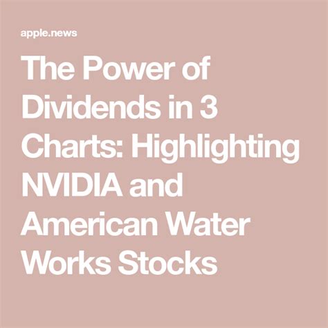 American water works stock | Atheios