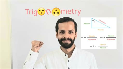 Signs Of Trigonometric Ratios In Different Quadrants Lecture Jee