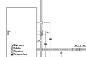 Anleitung Zur Elektroplanung Im Eigenheim Elektriker Ravensburg