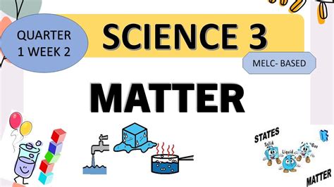 Science 3 Q1 Week 2 Youtube