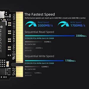 Syoncon Sc M Ssd Nvme Pcie Gen X Internal Solid State