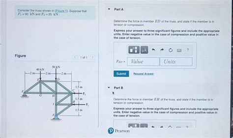 Solved Consider The Truss Shown In Figure Suppose That Chegg