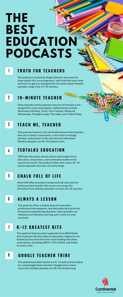 The 8 Best Educational Podcasts to Download Today | Continental