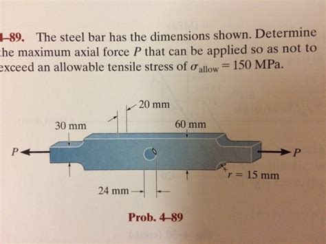 Solved Determine The Maximum Axial Force P That Can Be Off