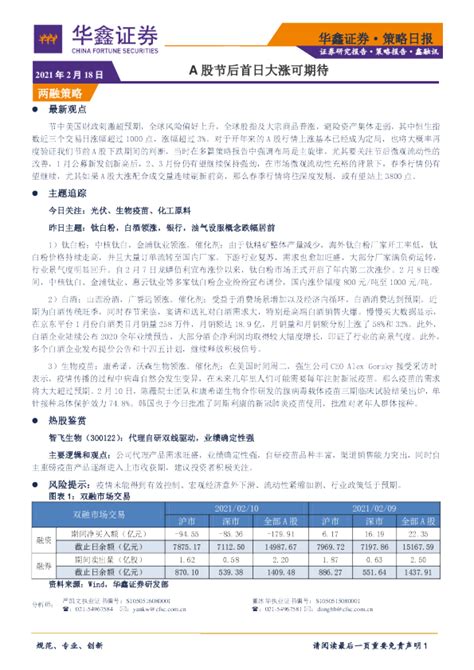 华鑫证券策略日报：a股节后首日大涨可期待