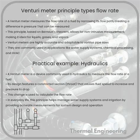 Venturi Meter Principle Types Flow Rate