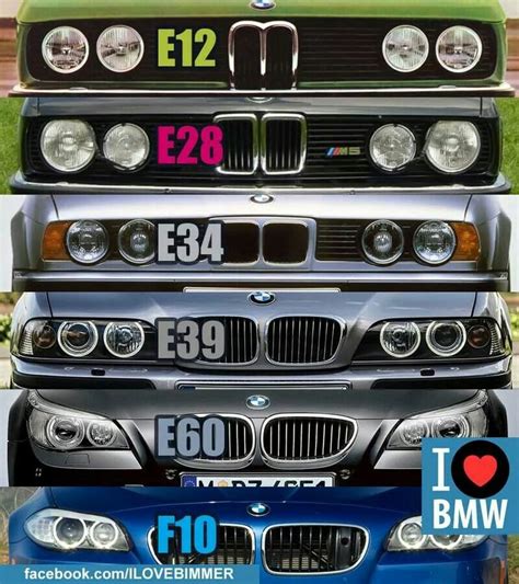 Bmw 5 Series Evolution Amazing Photo Gallery Some Information And