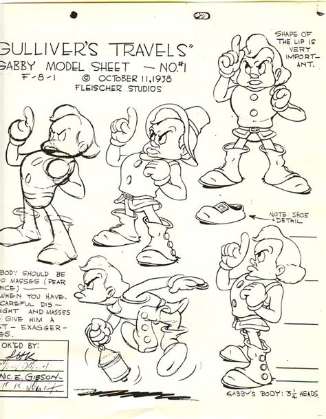 Pin by Anonymous_Crow on Fleischer Cartoons | Cartoon tutorial, Retro cartoons, Cartoon styles