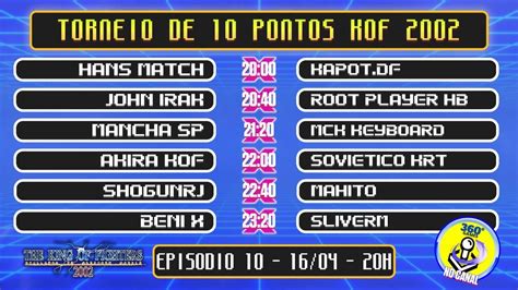 KOF2002 EP10 TORNEIO DE 10 PONTOS KOF2002 KODODIS TV 360 GRAUS