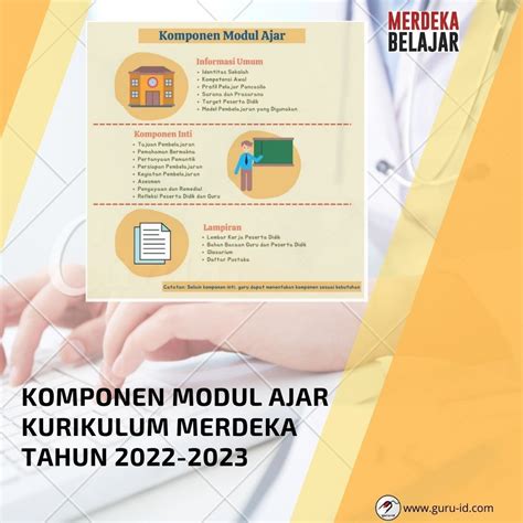 Komponen Modul Ajar Kurikulum Merdeka Sesuai Standar Proses Yang Baru