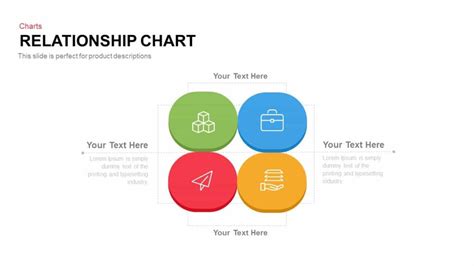 Printable Relationship Chart Template