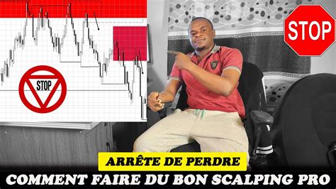 Comment Faire Le Scalping Sur Les Indices Synthetiques Et Le Forex