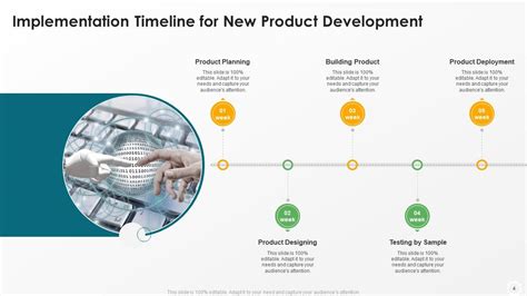 Implementation Timeline Powerpoint PPT Template Bundles | Presentation Graphics | Presentation ...